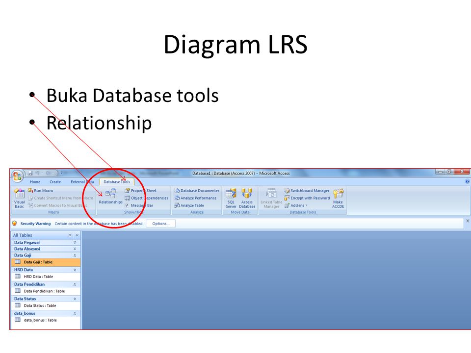 Diagram LRS Buka Database tools Relationship