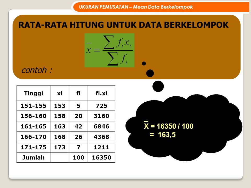 RATA-RATA HITUNG UNTUK DATA BERKELOMPOK contoh : Tinggixififi.xi Jumlah _ X = / 100 = 163,5 UKURAN PEMUSATAN – Mean Data Berkelompok