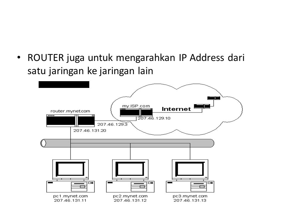 ROUTER juga untuk mengarahkan IP Address dari satu jaringan ke jaringan lain