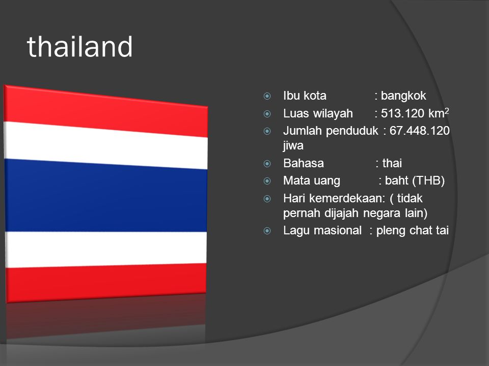 thailand  Ibu kota : bangkok  Luas wilayah : km 2  Jumlah penduduk : jiwa  Bahasa : thai  Mata uang : baht (THB)  Hari kemerdekaan: ( tidak pernah dijajah negara lain)  Lagu masional : pleng chat tai