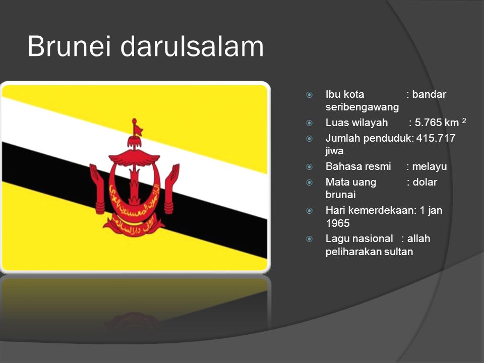 Brunei darulsalam  Ibu kota : bandar seribengawang  Luas wilayah : km 2  Jumlah penduduk: jiwa  Bahasa resmi : melayu  Mata uang : dolar brunai  Hari kemerdekaan: 1 jan 1965  Lagu nasional : allah peliharakan sultan