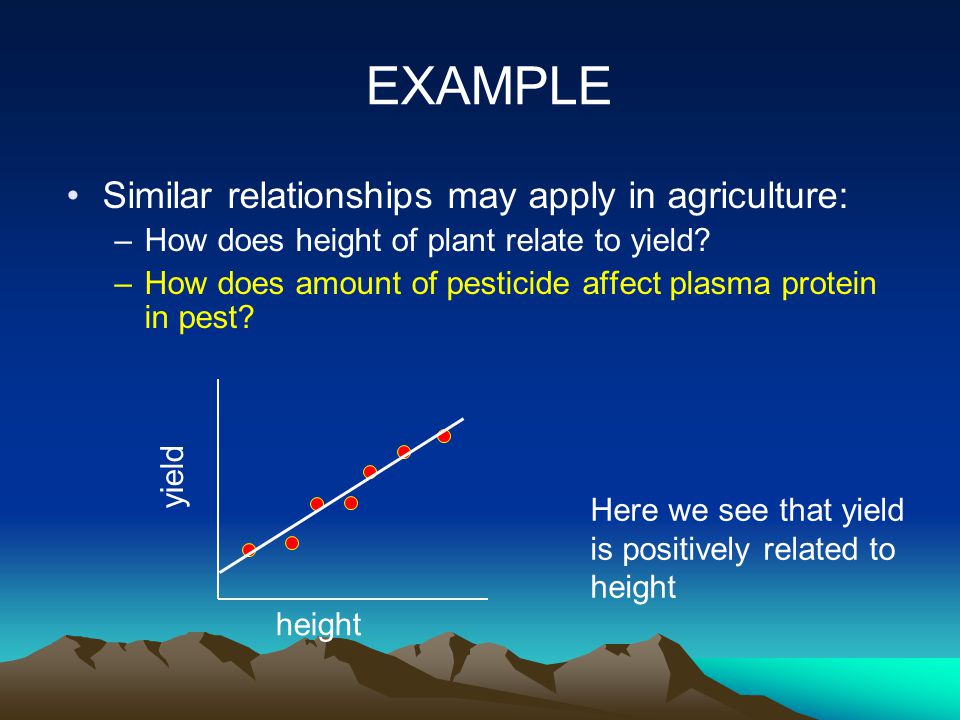 yield height Here we see that yield is positively related to height EXAMPLE Similar relationships may apply in agriculture: –How does height of plant relate to yield.