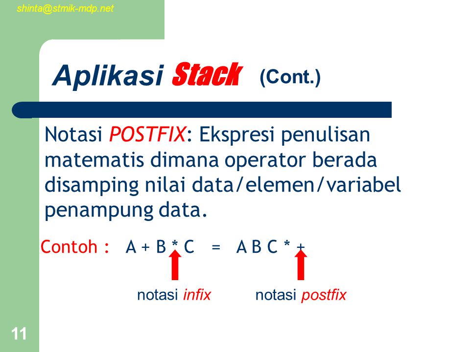 11 Aplikasi Stack Notasi POSTFIX: Ekspresi penulisan matematis dimana operator berada disamping nilai data/elemen/variabel penampung data.