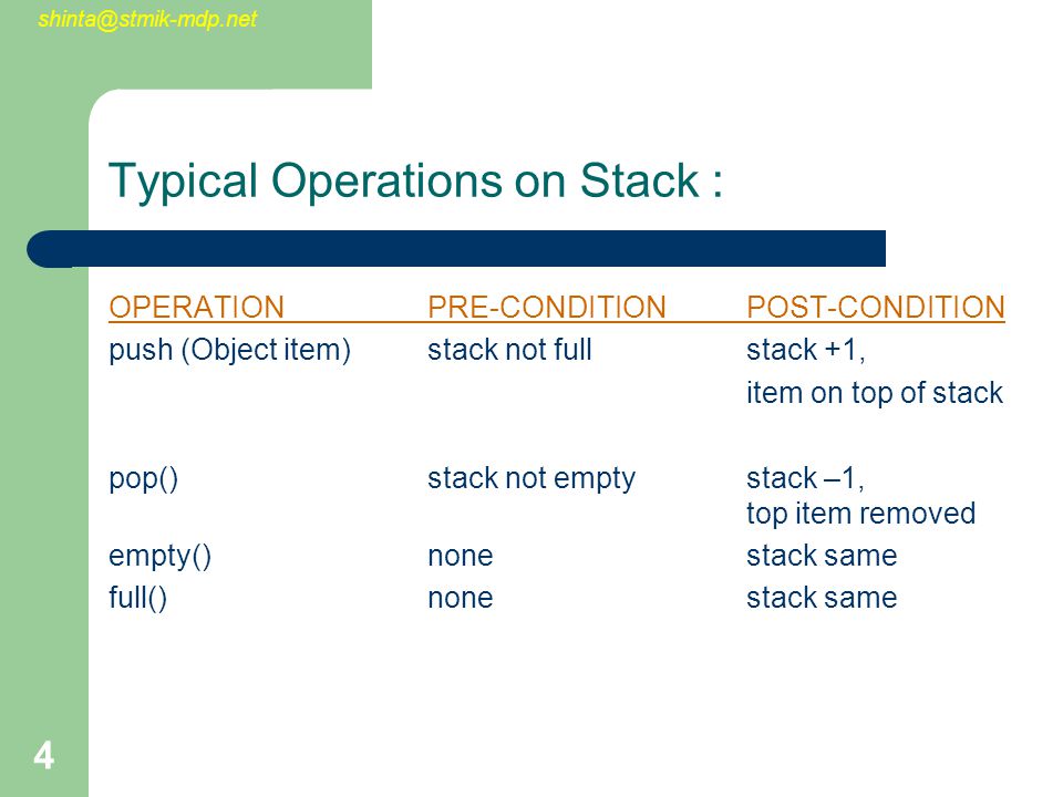 4 Typical Operations on Stack : OPERATIONPRE-CONDITIONPOST-CONDITION push (Object item)stack not fullstack +1, item on top of stack pop()stack not emptystack –1, top item removed empty()nonestack same full() nonestack same