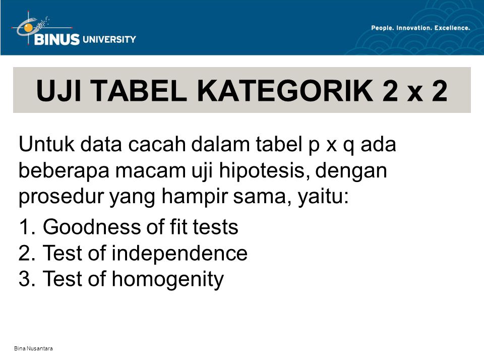 Bina Nusantara UJI TABEL KATEGORIK 2 x 2 Untuk data cacah dalam tabel p x q ada beberapa macam uji hipotesis, dengan prosedur yang hampir sama, yaitu: 1.Goodness of fit tests 2.Test of independence 3.Test of homogenity