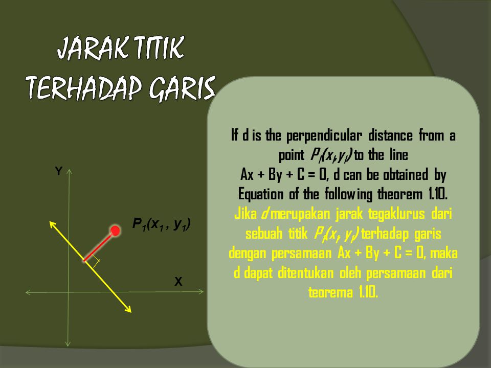 If d is the perpendicular distance from a point P 1 (x 1,y 1 ) to the line Ax + By + C = 0, d can be obtained by Equation of the following theorem 1.10.