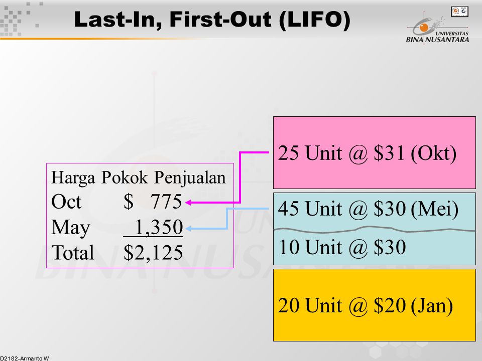 D2182-Armanto W 11 First-In, First-Out (FIFO) Persediaan Akhir Okt$775 Mei 150 Total$ $31 (Okt) 5 $30 (Mei) 50 $30 20 $20 (Jan)