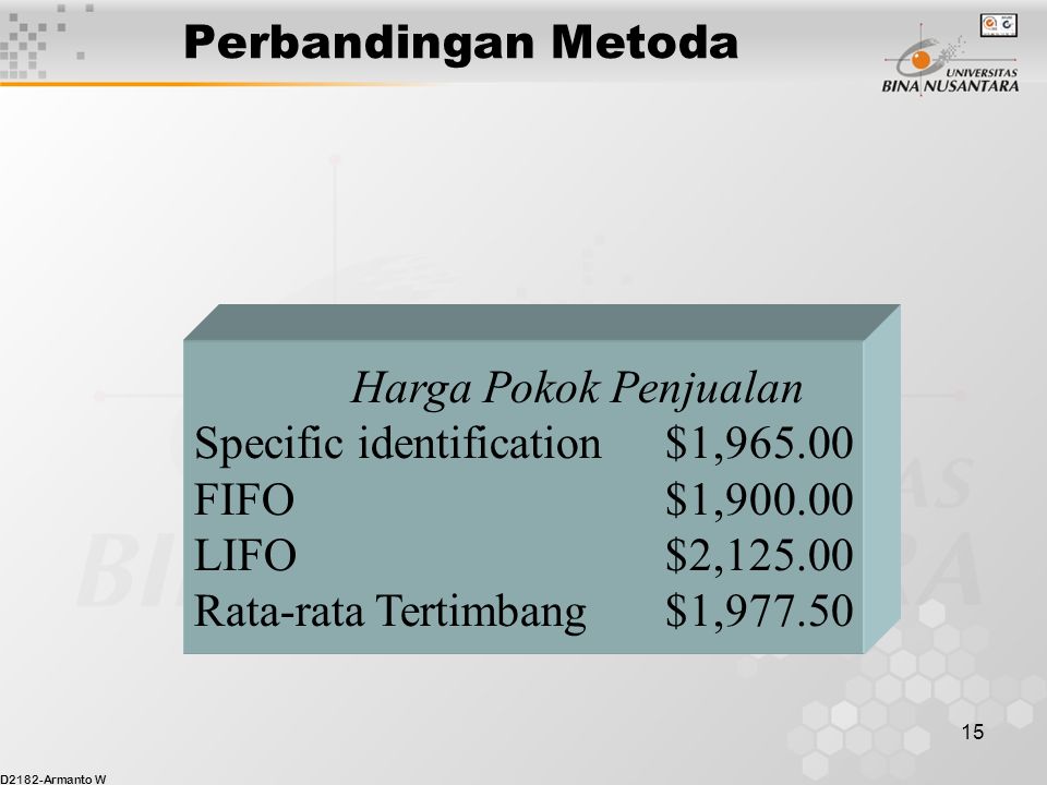D2182-Armanto W 14 Perbandingan Metoda Persediaan Akhir Specific identification$ FIFO$ LIFO$ Rata-rara Tertimbang$847.50