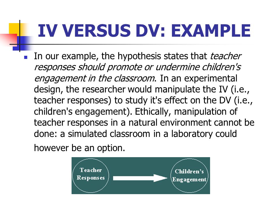 IV VERSUS DV: EXAMPLE In our example, the hypothesis states that teacher responses should promote or undermine children s engagement in the classroom.
