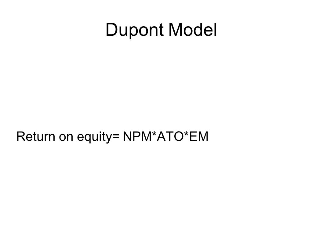Dupont Model Return on equity= NPM*ATO*EM
