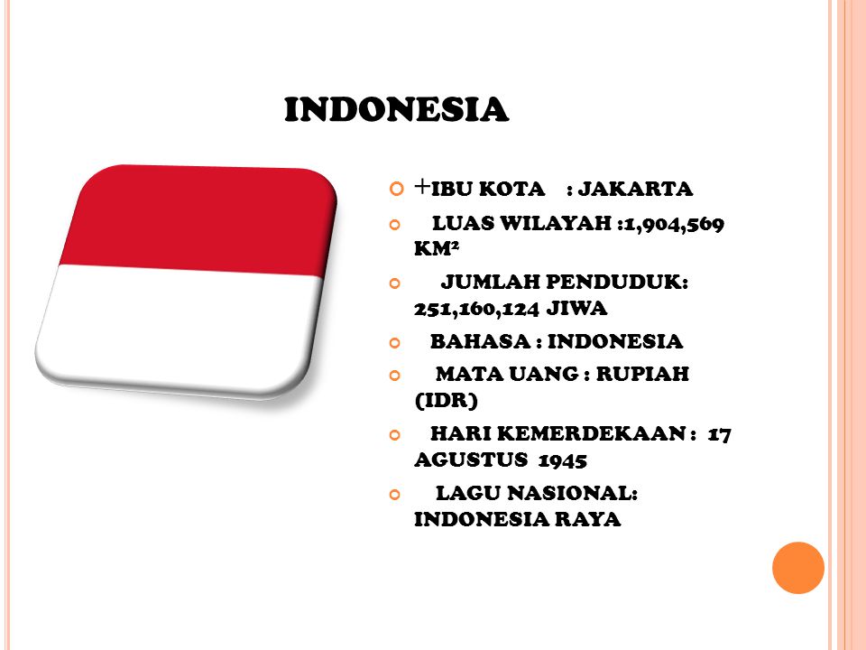 INDONESIA + IBU KOTA : JAKARTA LUAS WILAYAH :1,904,569 KM 2 JUMLAH PENDUDUK: 251,160,124 JIWA BAHASA : INDONESIA MATA UANG : RUPIAH (IDR) HARI KEMERDEKAAN : 17 AGUSTUS 1945 LAGU NASIONAL: INDONESIA RAYA