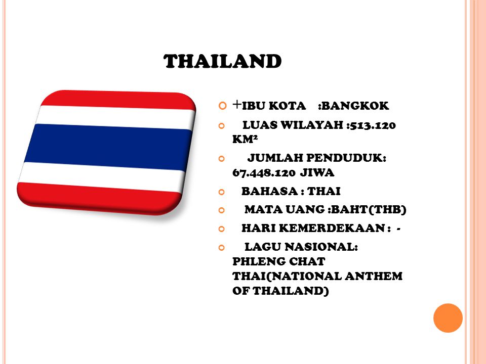 THAILAND + IBU KOTA :BANGKOK LUAS WILAYAH : KM 2 JUMLAH PENDUDUK: JIWA BAHASA : THAI MATA UANG :BAHT(THB) HARI KEMERDEKAAN : - LAGU NASIONAL: PHLENG CHAT THAI(NATIONAL ANTHEM OF THAILAND)