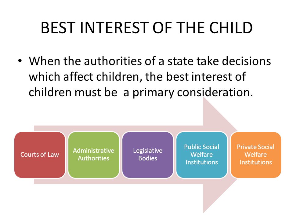 BEST INTEREST OF THE CHILD When the authorities of a state take decisions which affect children, the best interest of children must be a primary consideration.