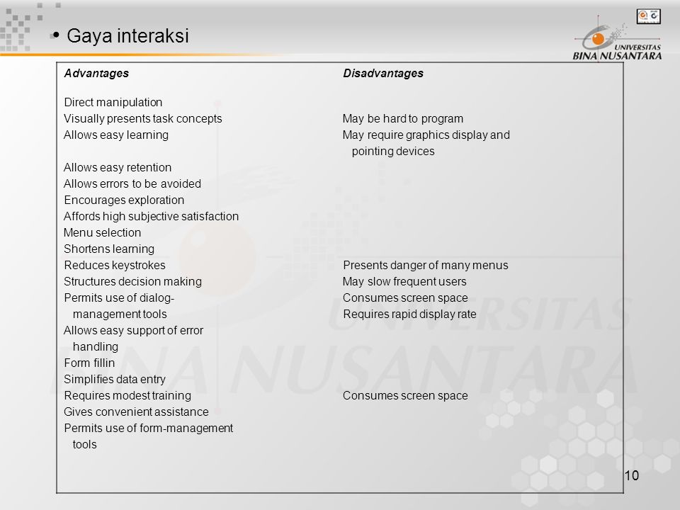 10 Gaya interaksi AdvantagesDisadvantages Direct manipulation Visually presents task concepts Allows easy learning Allows easy retention Allows errors to be avoided Encourages exploration Affords high subjective satisfaction Menu selection Shortens learning Reduces keystrokes Structures decision making Permits use of dialog- management tools Allows easy support of error handling Form fillin Simplifies data entry Requires modest training Gives convenient assistance Permits use of form-management tools May be hard to program May require graphics display and pointing devices Presents danger of many menus May slow frequent users Consumes screen space Requires rapid display rate Consumes screen space