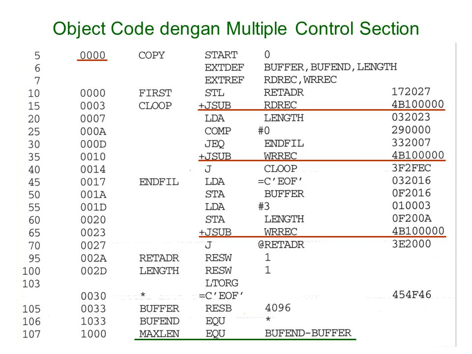 Код object. Section Control.