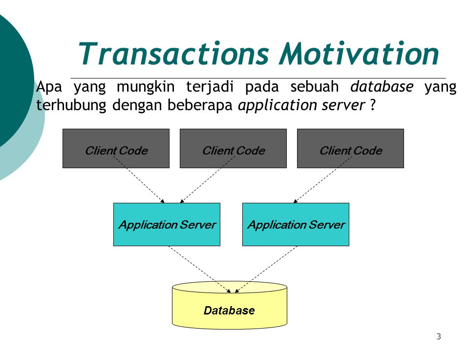 Client codes. Transactional Motivation.