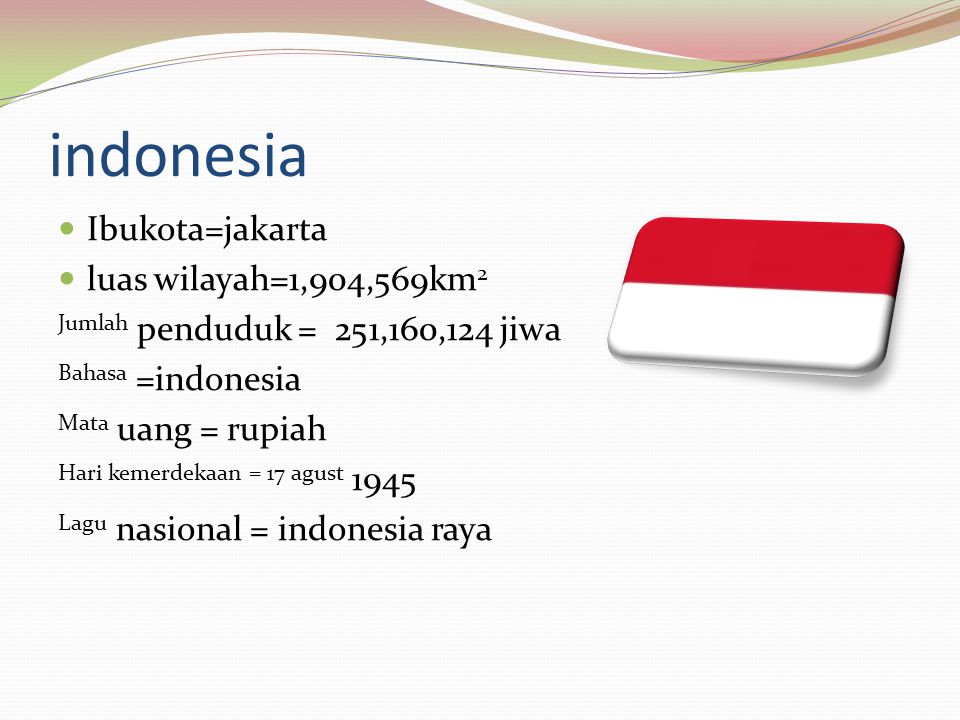 indonesia Ibukota=jakarta luas wilayah=1,904,569km 2 Jumlah penduduk = 251,160,124 jiwa Bahasa =indonesia Mata uang = rupiah Hari kemerdekaan = 17 agust 1945 Lagu nasional = indonesia raya