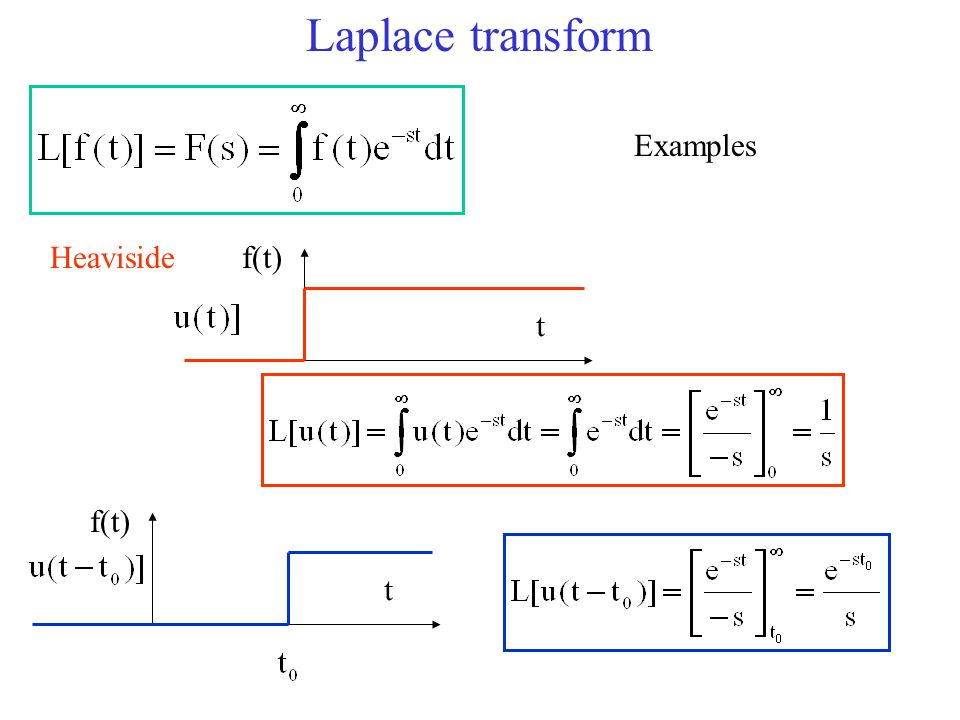 Laplace transform. Laplace transform Table. Inverse Laplace transform Table. Laplace transform example.