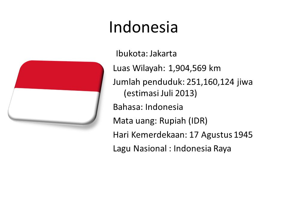 Indonesia Ibukota: Jakarta Luas Wilayah: 1,904,569 km Jumlah penduduk: 251,160,124 jiwa (estimasi Juli 2013) Bahasa: Indonesia Mata uang: Rupiah (IDR) Hari Kemerdekaan: 17 Agustus 1945 Lagu Nasional : Indonesia Raya