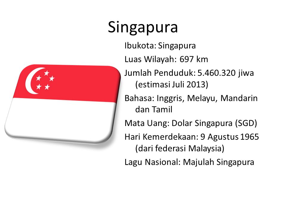 Singapura Ibukota: Singapura Luas Wilayah: 697 km Jumlah Penduduk: jiwa (estimasi Juli 2013) Bahasa: Inggris, Melayu, Mandarin dan Tamil Mata Uang: Dolar Singapura (SGD) Hari Kemerdekaan: 9 Agustus 1965 (dari federasi Malaysia) Lagu Nasional: Majulah Singapura