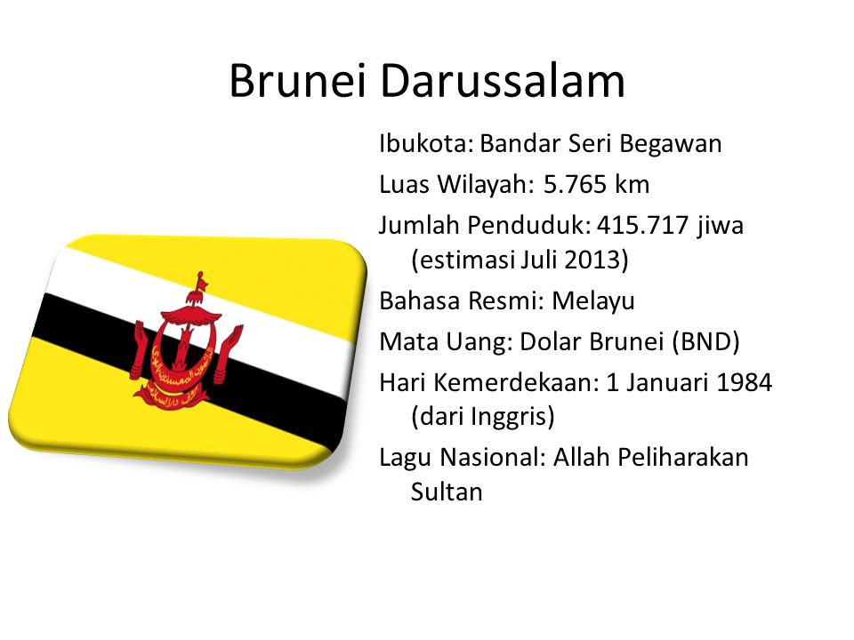 Brunei Darussalam Ibukota: Bandar Seri Begawan Luas Wilayah: km Jumlah Penduduk: jiwa (estimasi Juli 2013) Bahasa Resmi: Melayu Mata Uang: Dolar Brunei (BND) Hari Kemerdekaan: 1 Januari 1984 (dari Inggris) Lagu Nasional: Allah Peliharakan Sultan