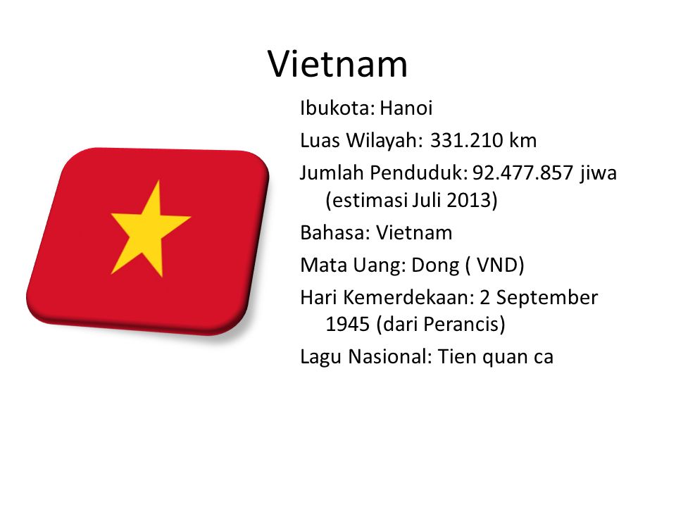 Vietnam Ibukota: Hanoi Luas Wilayah: km Jumlah Penduduk: jiwa (estimasi Juli 2013) Bahasa: Vietnam Mata Uang: Dong ( VND) Hari Kemerdekaan: 2 September 1945 (dari Perancis) Lagu Nasional: Tien quan ca