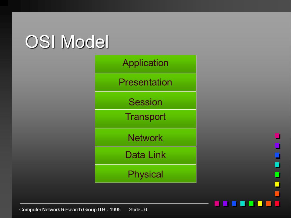 Application presentation