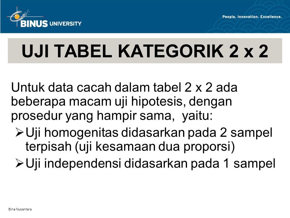 Bina Nusantara UJI TABEL KATEGORIK 2 x 2 Untuk data cacah dalam tabel 2 x 2 ada beberapa macam uji hipotesis, dengan prosedur yang hampir sama, yaitu:  Uji homogenitas didasarkan pada 2 sampel terpisah (uji kesamaan dua proporsi)  Uji independensi didasarkan pada 1 sampel