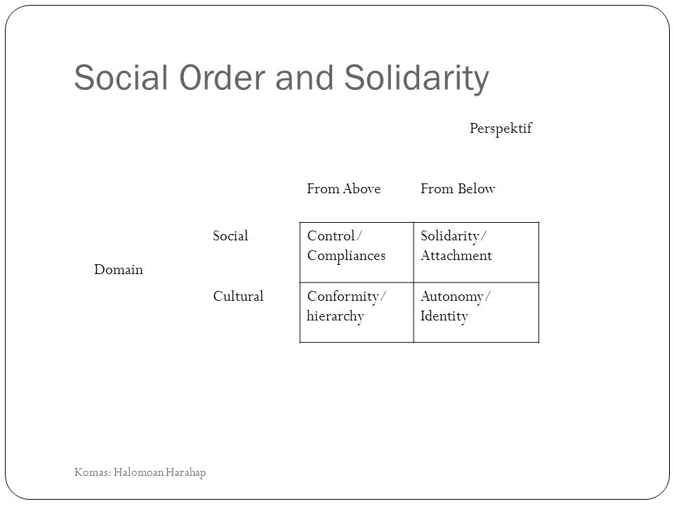 Social orders