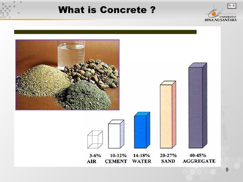 9 What is Concrete
