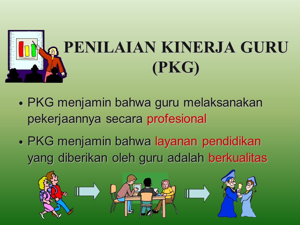 PENILAIAN KINERJA GURU (PKG) PKG merupakan penilaian prestasi kerja profesi guru, sehingga dikaitkan dengan peningkatan dan pengembangan karir guru PKG merupakan penilaian prestasi kerja profesi guru, sehingga dikaitkan dengan peningkatan dan pengembangan karir guru PKG terkait langsung dengan kompetensi guru seperti tercantum dalam Permendiknas Nomor 16 tahun 2007 tentang Pembelajaran, dan Permendiknas Nomor 27 tahun 2008 tentang Bimbingan dan Konseling PKG terkait langsung dengan kompetensi guru seperti tercantum dalam Permendiknas Nomor 16 tahun 2007 tentang Pembelajaran, dan Permendiknas Nomor 27 tahun 2008 tentang Bimbingan dan Konseling