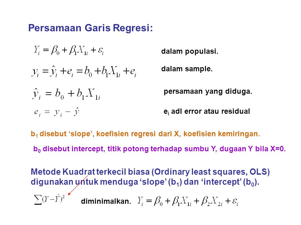 Persamaan Garis Regresi: dalam populasi. dalam sample.