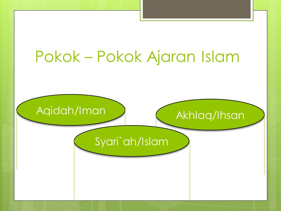 Pokok – Pokok Ajaran Islam Aqidah/Iman Syari`ah/Islam Akhlaq/Ihsan