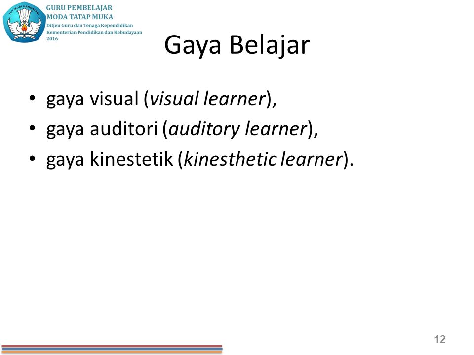 Gaya Belajar gaya visual (visual learner), gaya auditori (auditory learner), gaya kinestetik (kinesthetic learner).