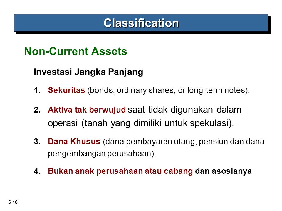 Non current assets. Current and non-current Assets. Non current Asset and current Assets. Non current Assets examples.