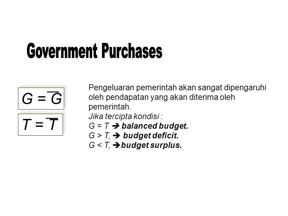Pengeluaran pemerintah akan sangat dipengaruhi oleh pendapatan yang akan diterima oleh pemerintah.
