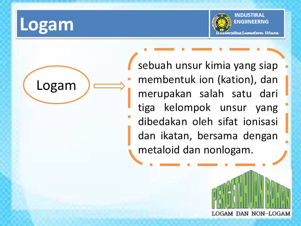 Logam Dan Non Logam Industiral Engiineerng Universitas Sumatera Utara Industiral Engiineerng Universitas Sumatera Utara Kelompok I Bayu Prasetya Mely Ppt Download