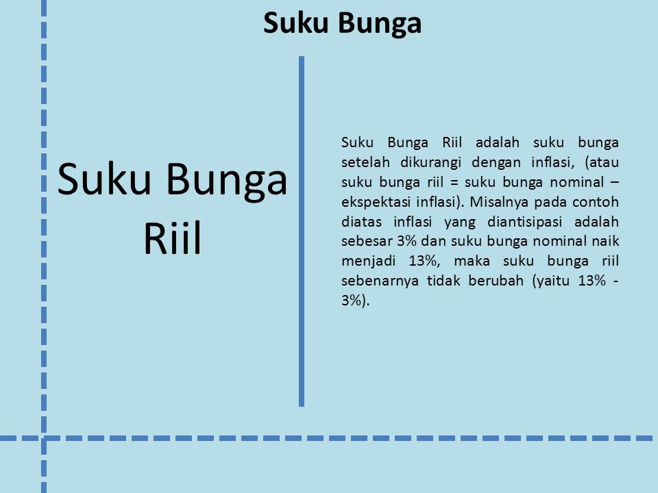 Suku Bunga Riil adalah suku bunga setelah dikurangi dengan inflasi, (atau suku bunga riil = suku bunga nominal – ekspektasi inflasi).