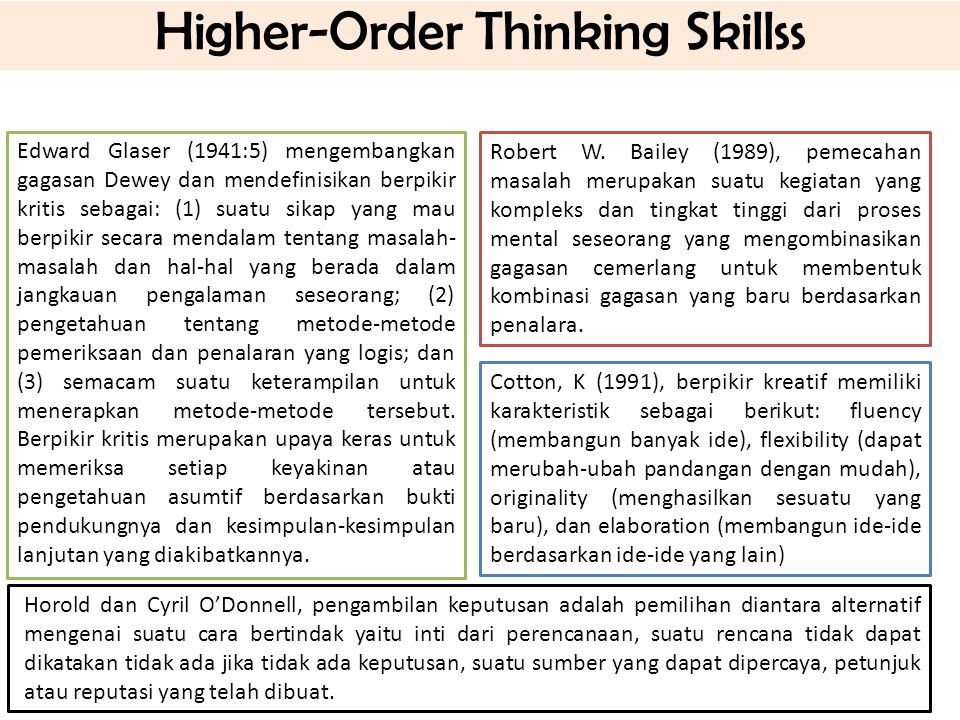 Higher order thought. Higher-order thinking.