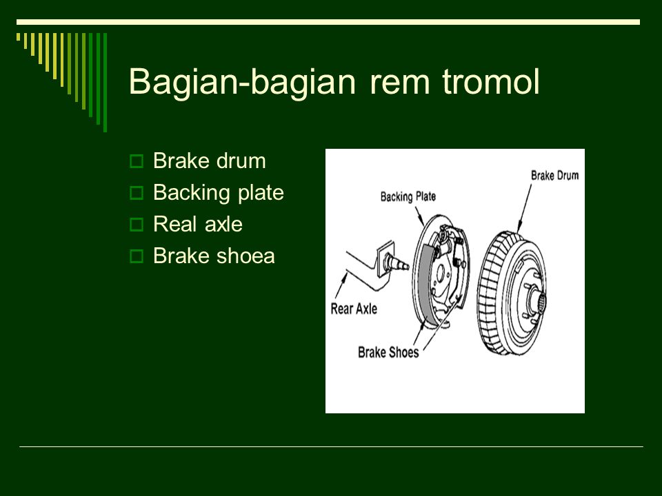 Bagian-bagian rem tromol  Brake drum  Backing plate  Real axle  Brake shoea