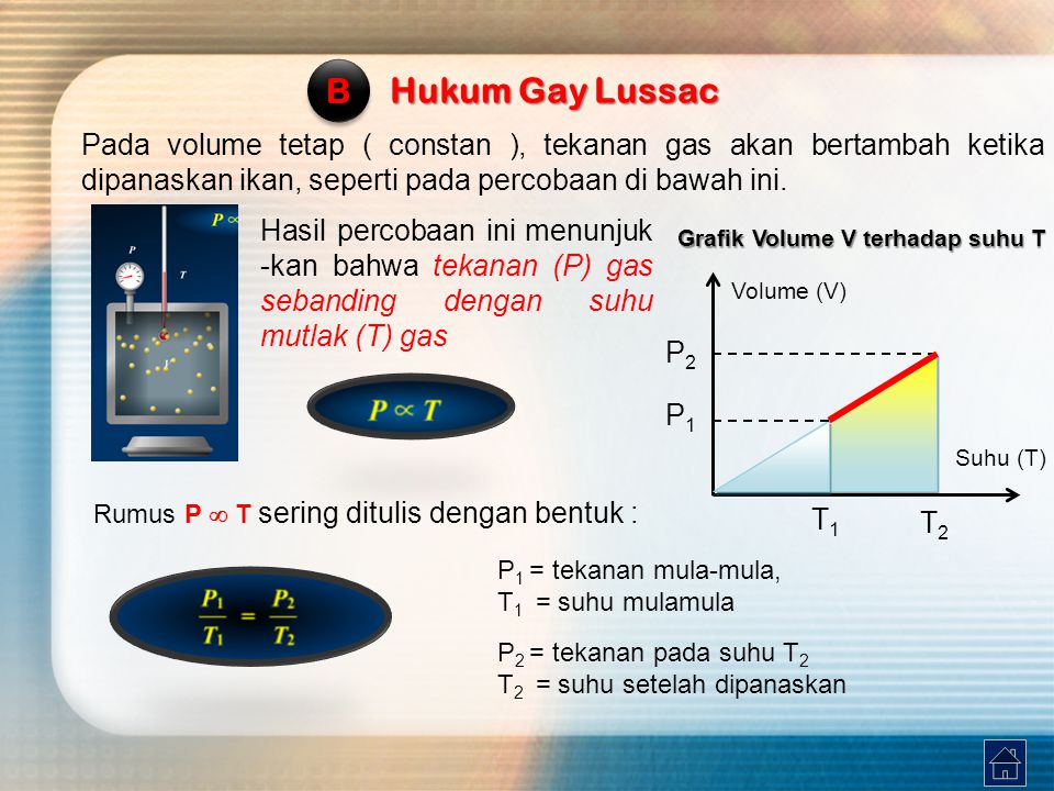 Pada volume tetap ( constan ), tekanan gas akan bertambah ketika dipanaskan ikan, seperti pada percobaan di bawah ini.