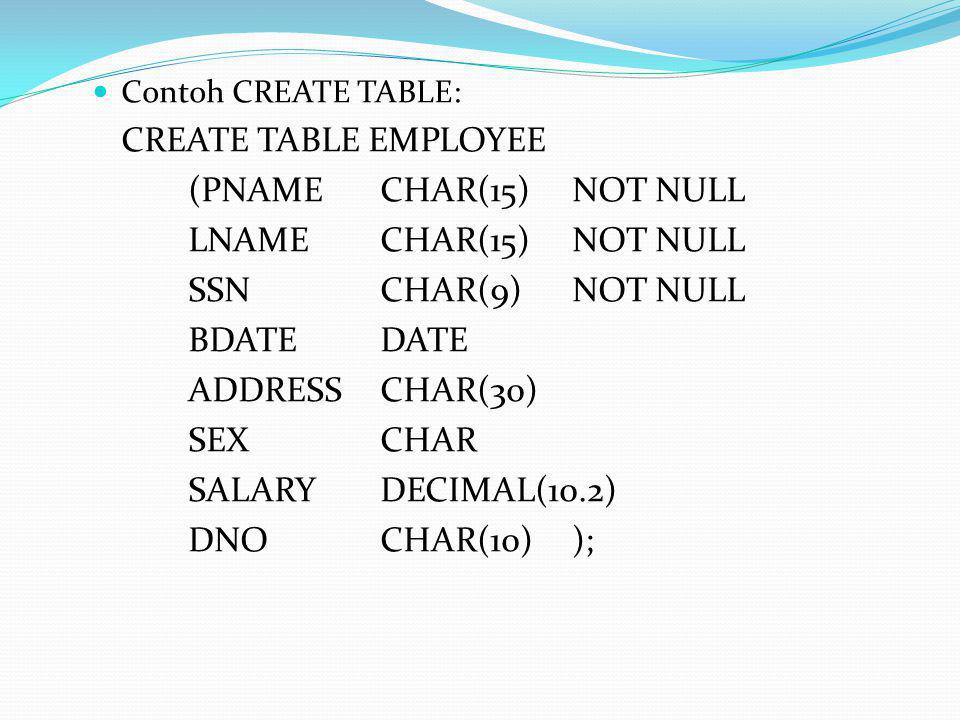  Contoh CREATE TABLE: CREATE TABLE EMPLOYEE (PNAMECHAR(15)NOT NULL LNAMECHAR(15)NOT NULL SSNCHAR(9)NOT NULL BDATEDATE ADDRESSCHAR(30) SEXCHAR SALARYDECIMAL(10.2) DNOCHAR(10));