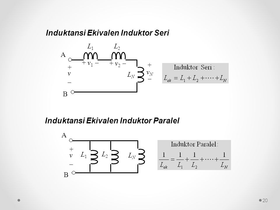 Induktansi Ekivalen Induktor Seri L1L1 L2L2 LNLN A B + v _ + v 1  + v 2  +vN+vN L2L2 L1L1 LNLN A B + v _ Induktansi Ekivalen Induktor Paralel 20