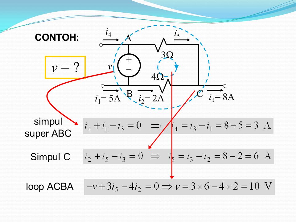 ++ 33 44 v i 4 i 1 = 5A i 3 = 8A A BC i 5 i 2 = 2A simpul super ABC Simpul C loop ACBA v = .