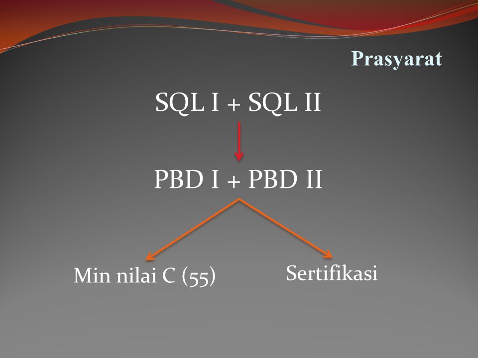 SQL I + SQL II Prasyarat Min nilai C (55) Sertifikasi PBD I + PBD II