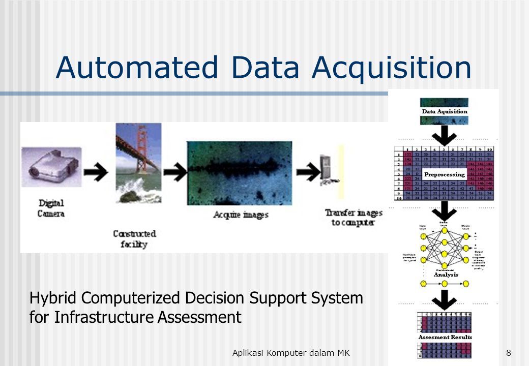 Aplikasi Komputer dalam MK8 Automated Data Acquisition Hybrid Computerized Decision Support System for Infrastructure Assessment