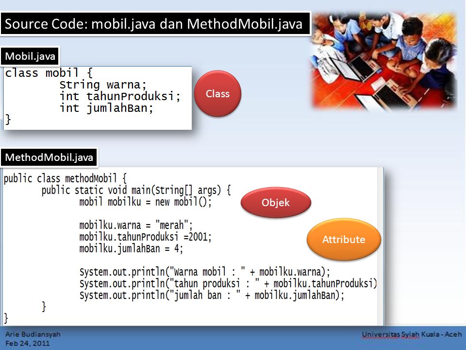 Source Code: mobil.java dan MethodMobil.java Mobil.java MethodMobil.java Class Objek Attribute
