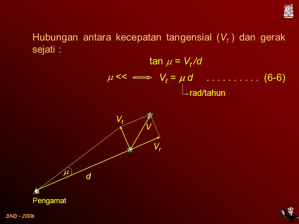 DND Hubungan antara kecepatan tangensial (V t ) dan gerak sejati : V t =  d