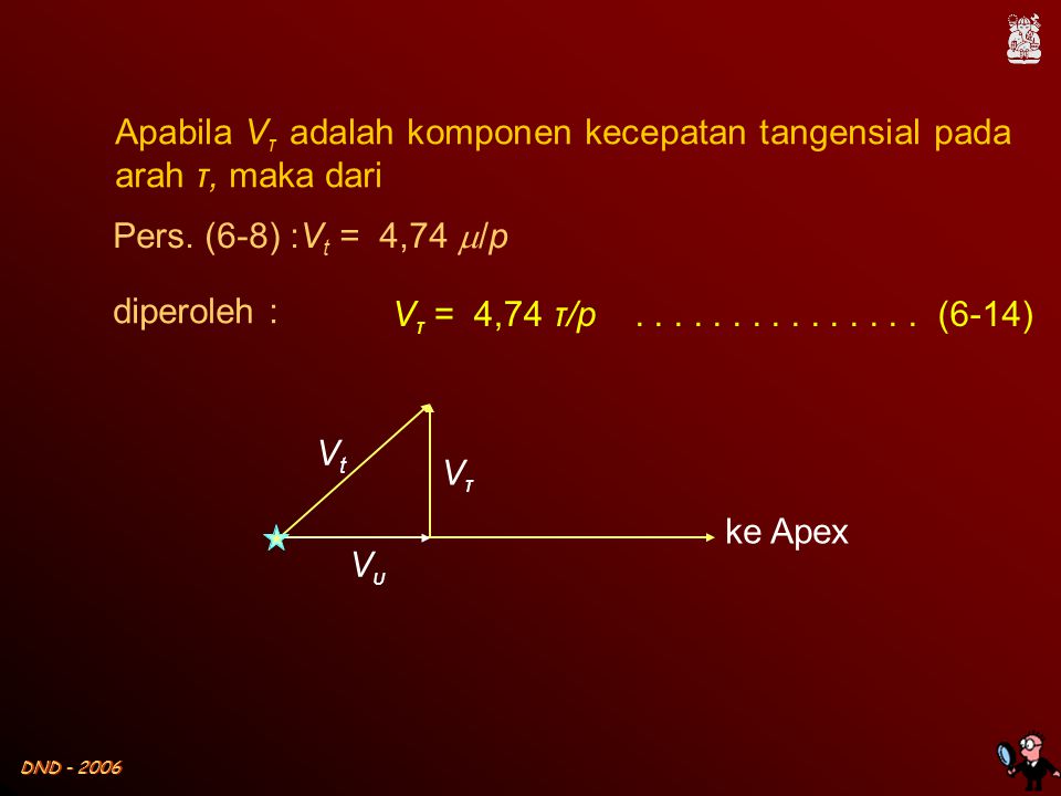 DND Apabila V τ adalah komponen kecepatan tangensial pada arah τ, maka dari Pers.