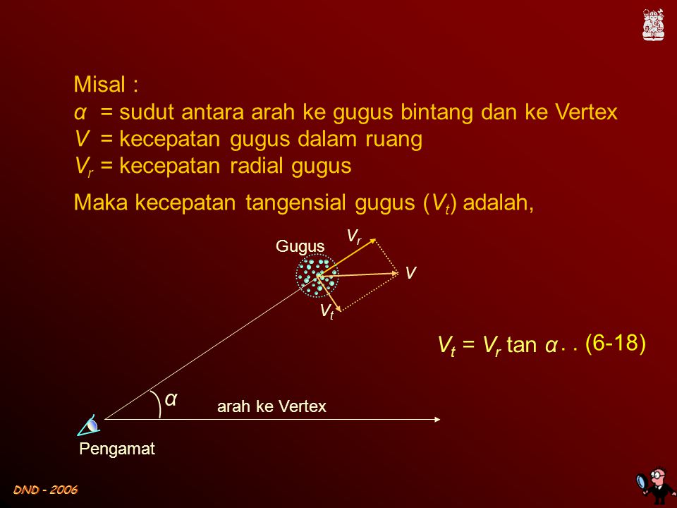 DND Misal : α = sudut antara arah ke gugus bintang dan ke Vertex V = kecepatan gugus dalam ruang V r = kecepatan radial gugus Maka kecepatan tangensial gugus (V t ) adalah, arah ke Vertex Gugus VrVr V VtVt α Pengamat V t = V r tan α..